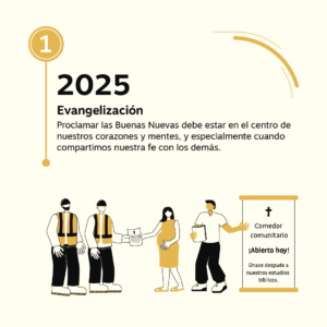 Via Fidelis – 01 – Evangelización