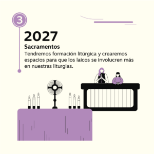 Via Fidelis – 03 – Sacramentos